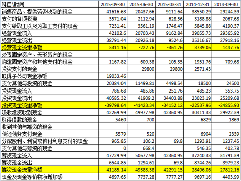 揭秘2018年最新利润表，洞悉企业盈利全貌