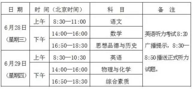 最新西安中考录取线，解读与影响分析