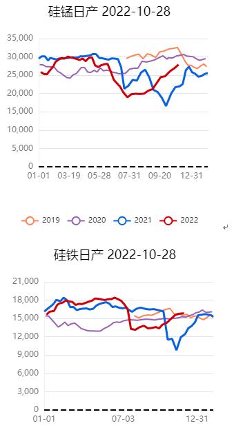 青鱼价格行情最新价格分析与展望