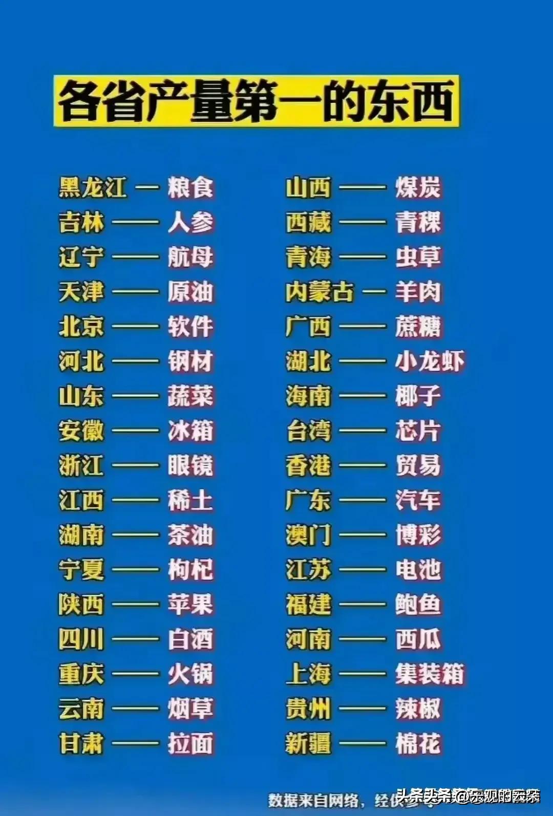 全国房价排名2018最新，市场分析与趋势预测