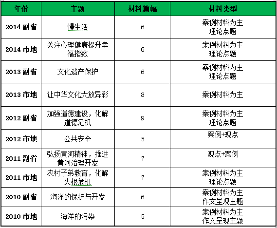 最新的公务员单位，职责、特点与发展趋势