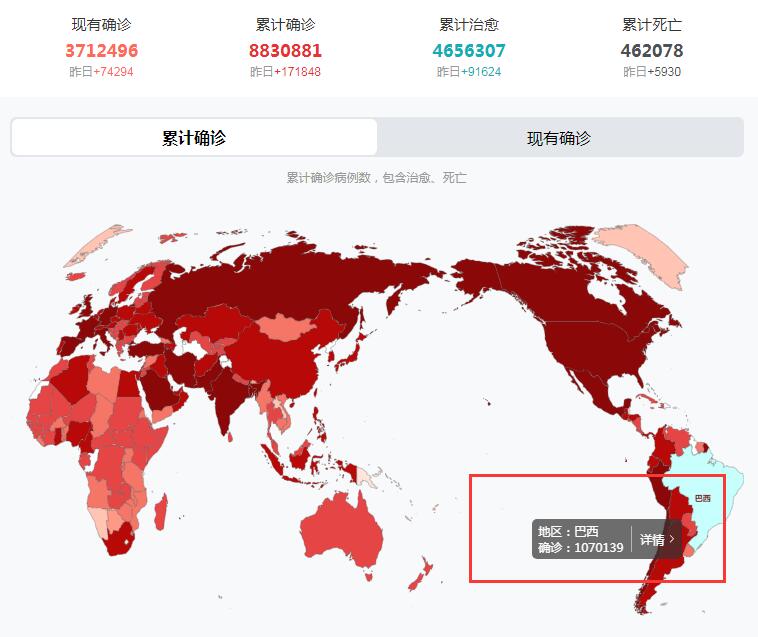 巴西和美国疫情最新情况